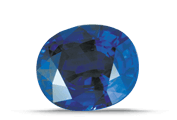 Oval Cut Sapphire. Source: GIA